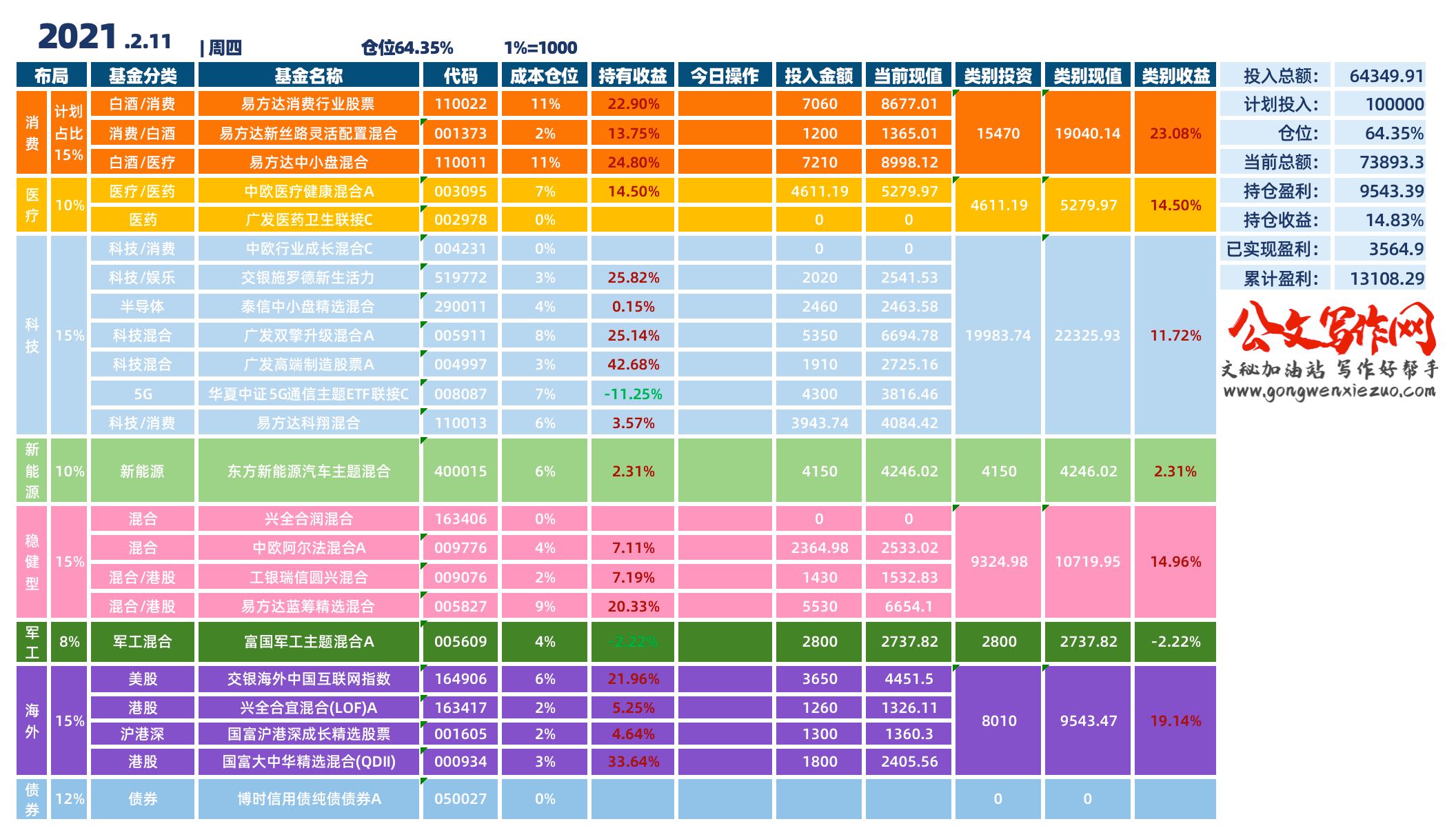 Jietu20210804-151457.png